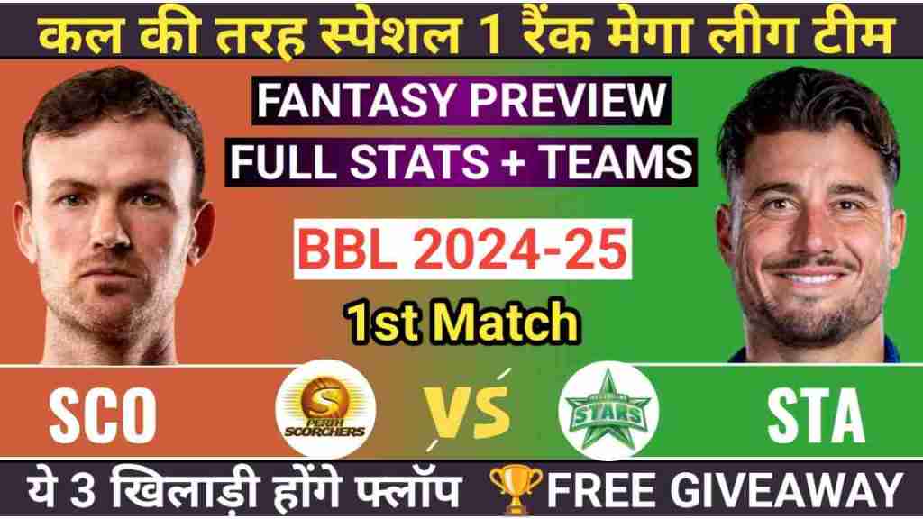 SCO vs STA 1st Match Dream11 Preview
