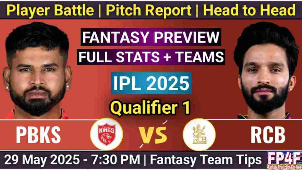 PBKS vs RCB Stats, Qailifier 1 IPL 2025, PBKS vs RCB Player Battle, Player Stats, Head to Head, Punjab Kings vs Royal Challengers Bengaluru Stats, RCB vs PBKS Pitch Report, Playing 11