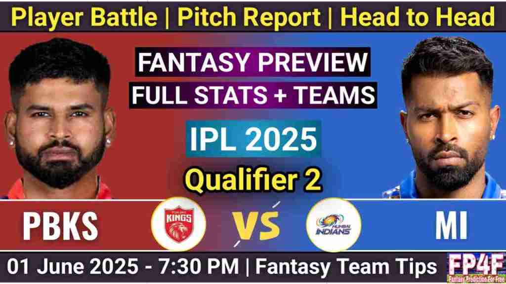 PBKS vs MI Stats, Qualifier 2 IPL 2025, PBKS vs MI Player Battle, Player Stats, Head to Head, Punjab Kings vs Mumbai Indians Stats, MI vs PBKS Pitch Report, Playing 11