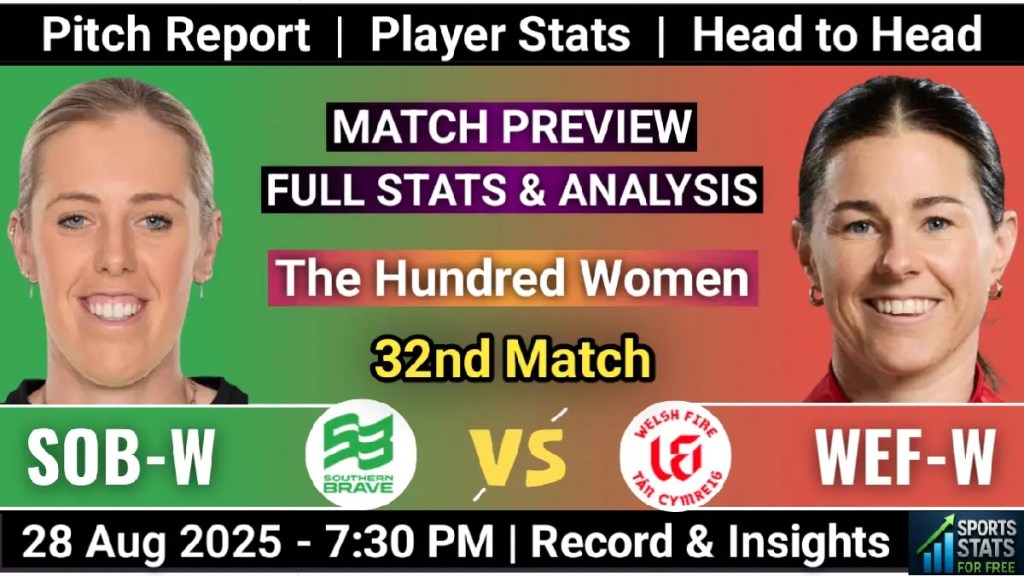 SOB-W vs WEF-W Team Analysis 32nd Match, Player Battle, Player Stats, Pitch Report, Playing 11, WEF W vs SOB W Head to Head Record