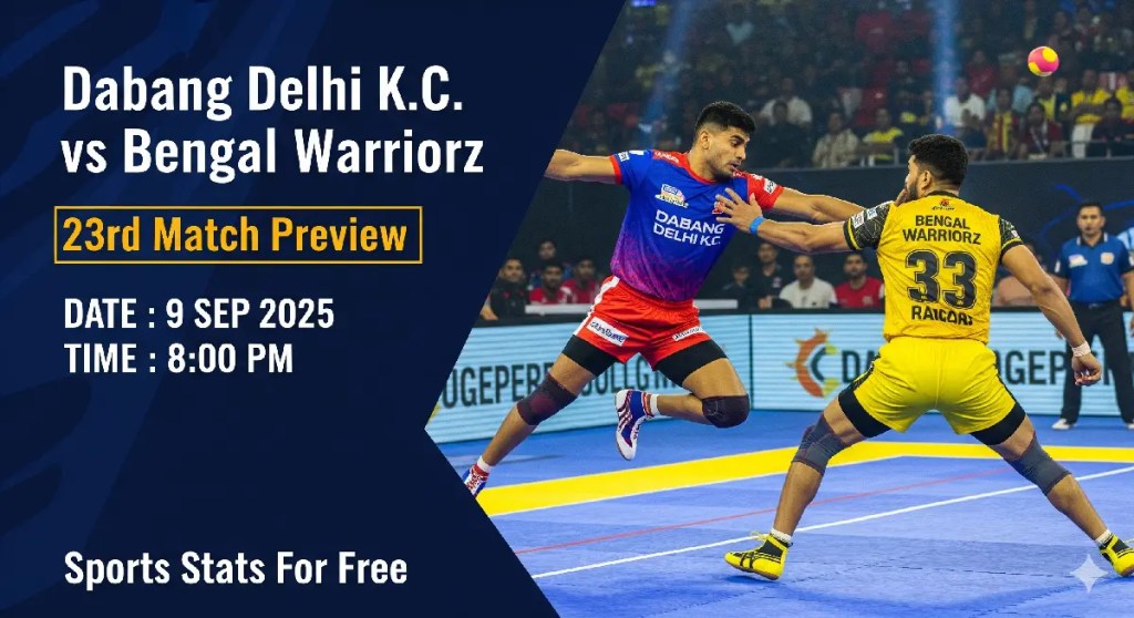 DEL vs BEN 23rd Match Preview, Starting 7, Substitutes, Dabang Delhi K.C. vs Bengal Warriorz Head to Head Record, Last 5 Match Results Pro Kabaddi League 2025